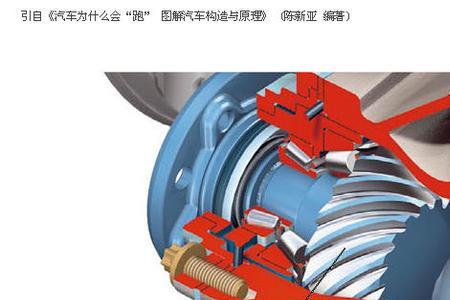 前差速器有什么用