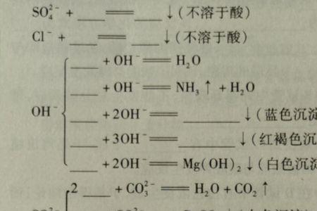 钾离子与锰酸根离子能能共存吗