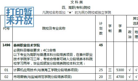 泰州职业技术学院有哪些专业