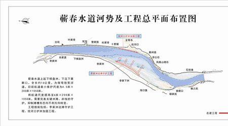 等外级航道什么意思