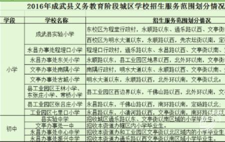 菏泽智林学校属于公立还是私立