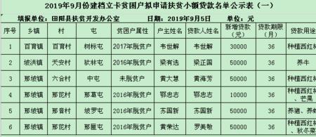 河北建档立卡户编号怎么查询