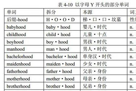 34之說,而形意拳有硬打硬進沒遮攔之說,勁力十分霸道,郭雲深曾以半歲