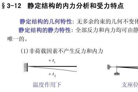 哪些力是内力哪些力是保守内力