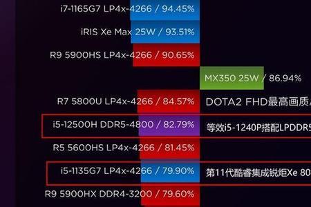 电脑开启多核模式有什么用