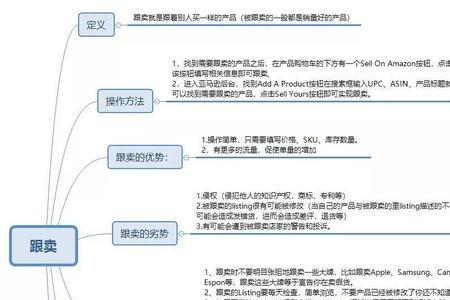 亚马逊管理模式和思路