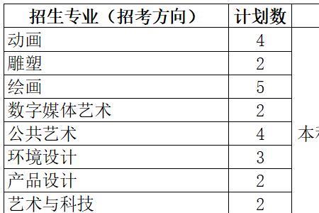 走理科上川音难吗