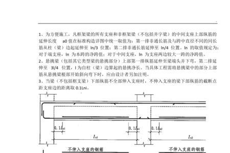 悬挑梁支座负筋长度计算