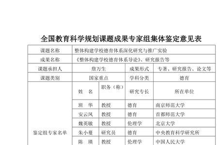 课题申报推荐人意见