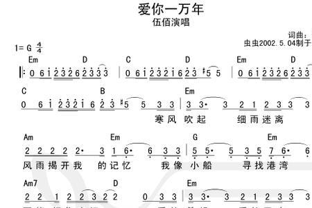 一万年的爱情插曲