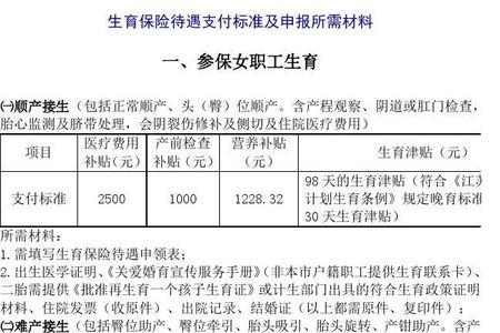 生育津贴20万什么水平