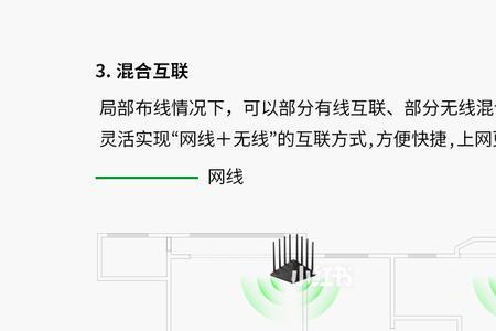 别墅全光纤组网方案