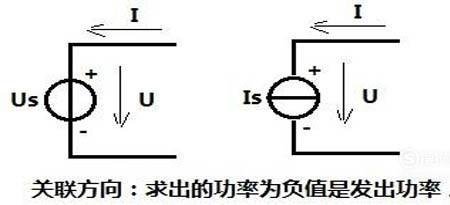 电流的三要素是什么