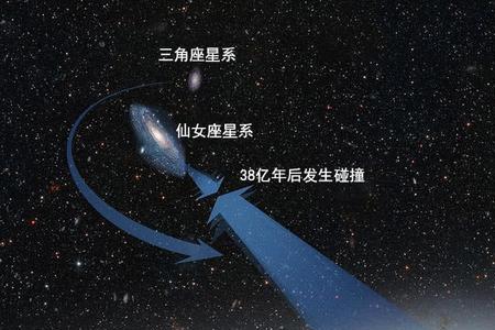 星系悬臂什么意思