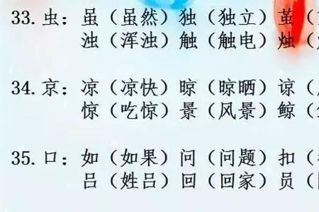 据组词一什么就什么造句