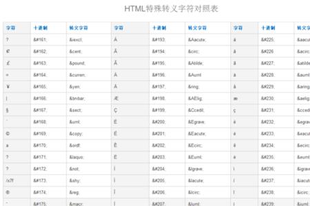 字符串是单一字符的无序组合吗