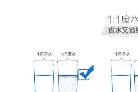 净水器上纯水和浓水哪个能喝