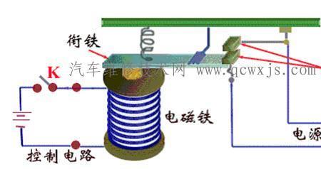 汽车继电器线圈会导通吗