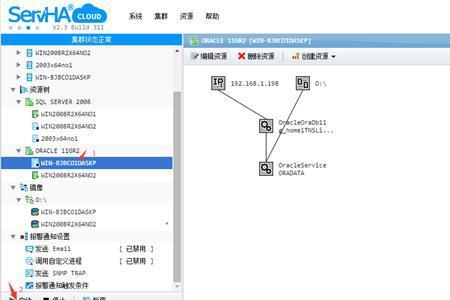 oracle 双机热备需要两个授权吗