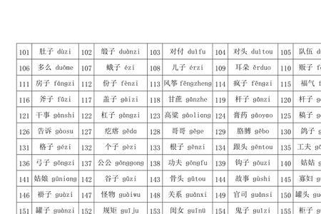 属于中轻中重的词语有