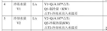 华氏36度相当于摄氏多少度