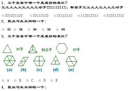 门萨智商125是什么水平