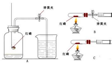 硫化亚铜与氧气反应的原理