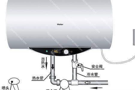 热水器漏电保护器怎么判断坏了