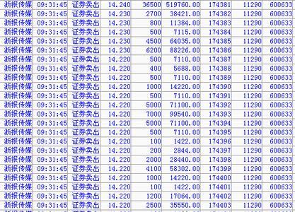 100扩大一倍是多少