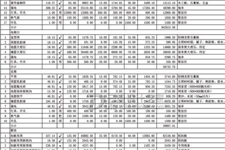 全季酒店整体装修报价明细清单