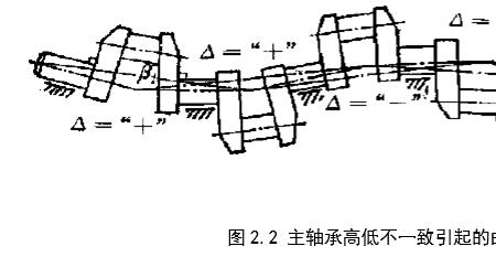 臂距差的计算方法