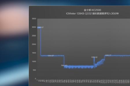 20gb达量限速不封顶是什么意思