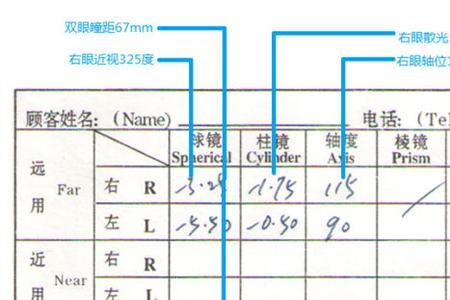 手写验光单医院都会开吗