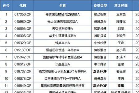 长城勤创公司基本信息