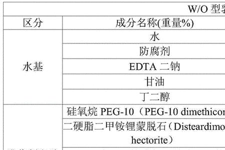 蒸馏水的主要成分是什么