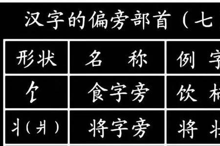 校的偏旁部首组成新字的组词