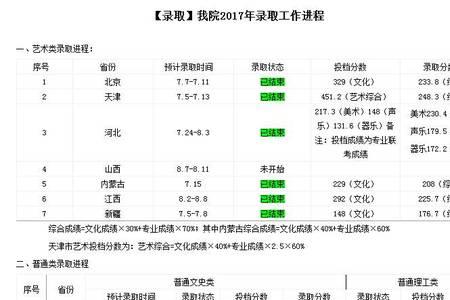 更新正在进行中请保持开机状态