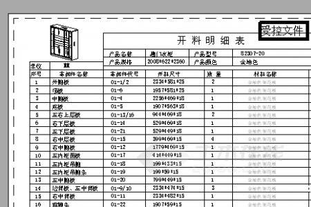 家具厂如何网上接单