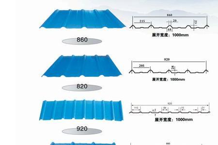 一平方铁皮瓦搭建成本是多少