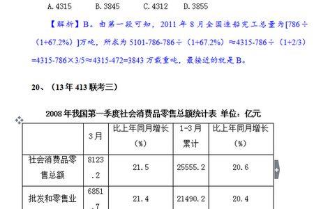 增速差为什么和基期量成反比