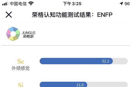 enfp型人格的人多吗