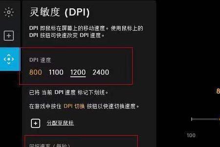 绝地求生3000dpi灵敏度