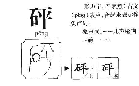 食字旁加个訇读什么