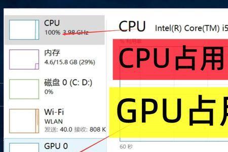 gpu100%满了怎么办