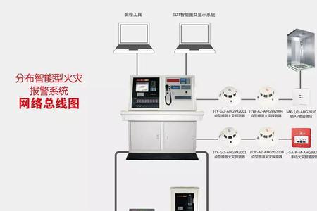 火灾自动报警系统都包括什么