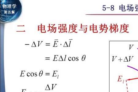 电场强度跟什么有关