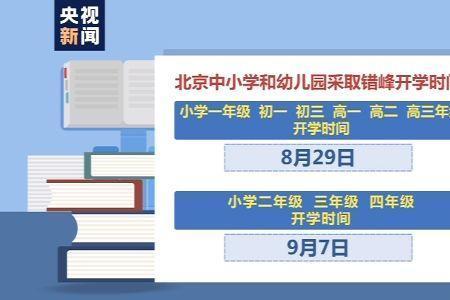 2022临沧什么时候开学