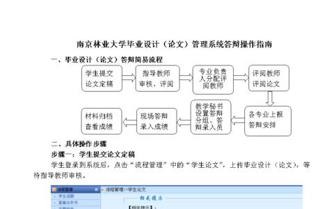 论文定稿上传系统还能改吗