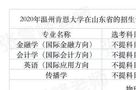 张雪峰说湖南理工学院