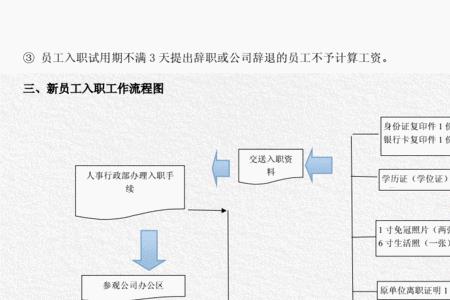 顺丰快递入职流程及步骤